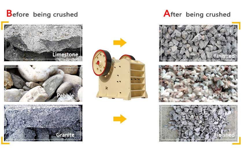 Jaw Crusher Materials